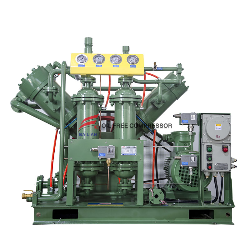 工业静音氢气循环压缩机